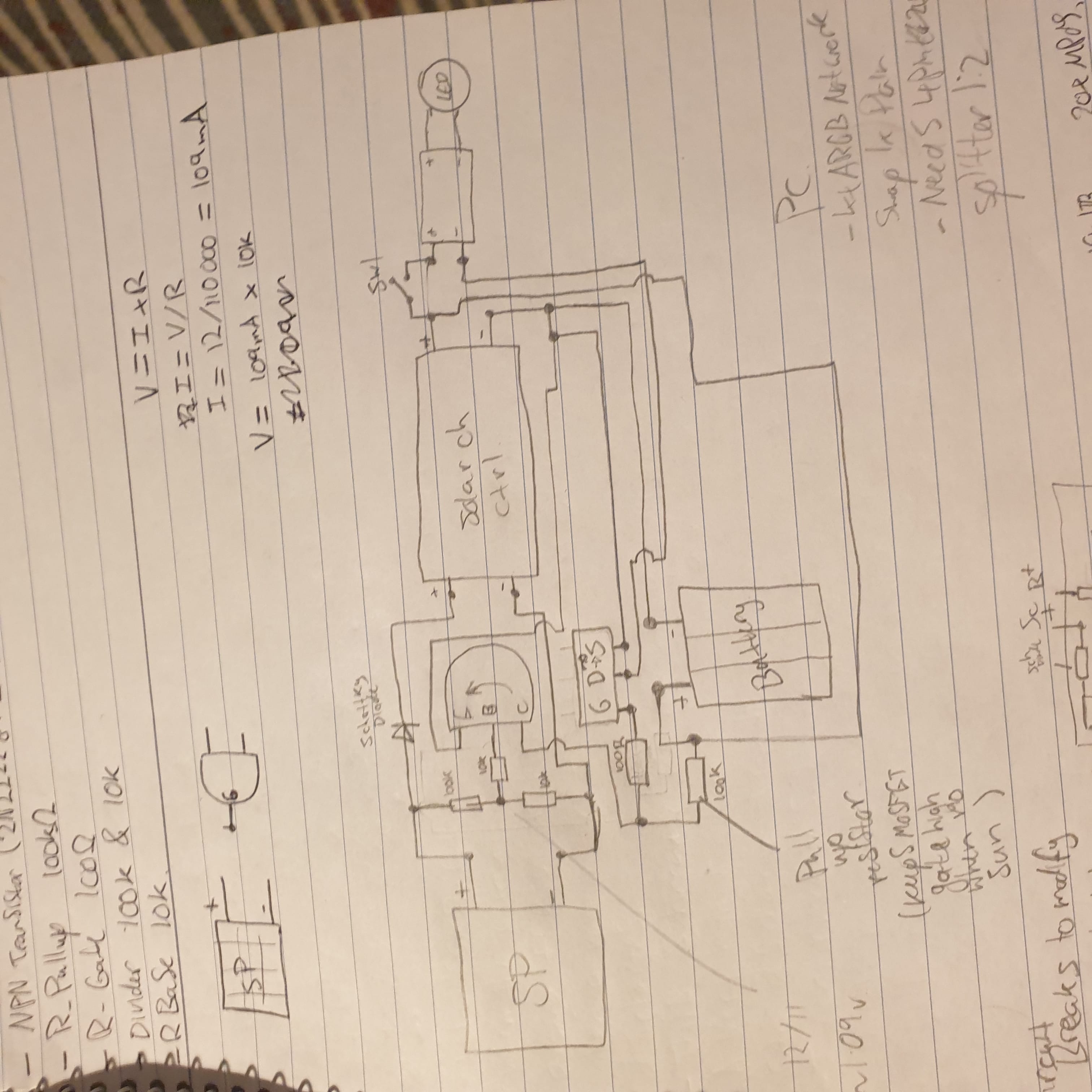 Project notes 2